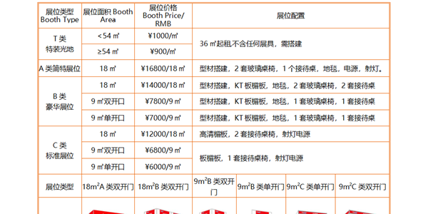 2022第十六屆中國（山東）國際酒業博覽會
