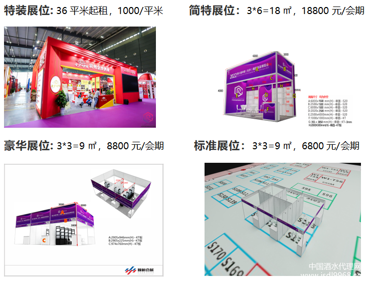 展位費用